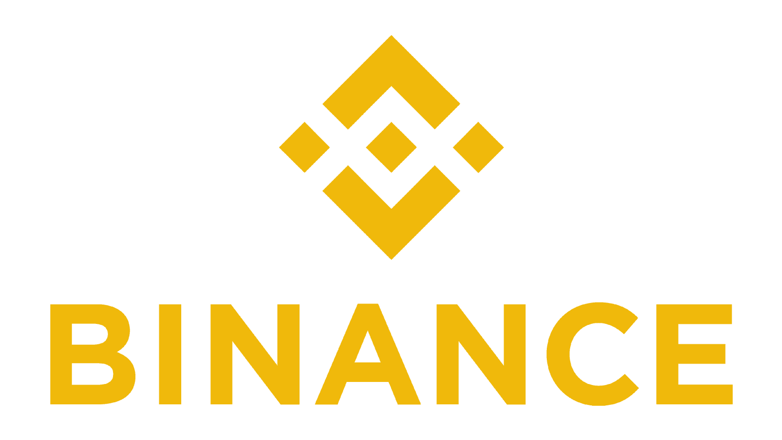 Binance tickers